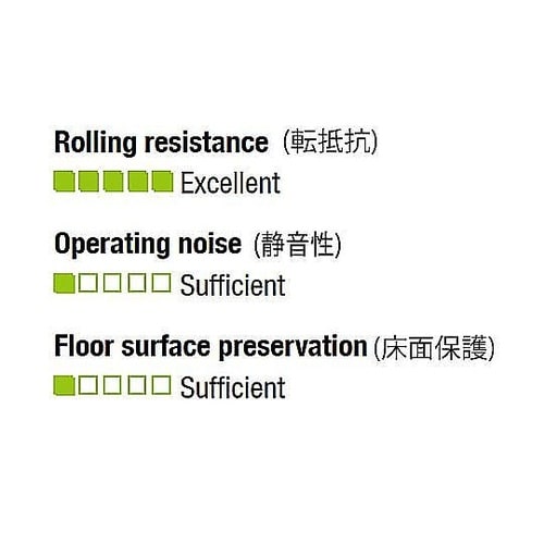 100mm キャスター(スティール車輪・