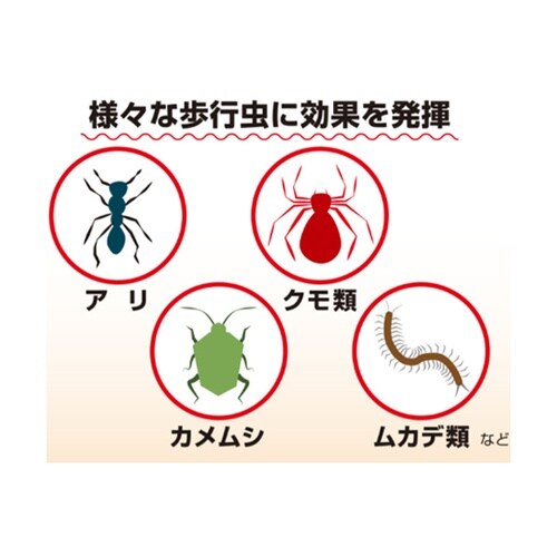 50mmx1.5m 虫除けマジックテープ