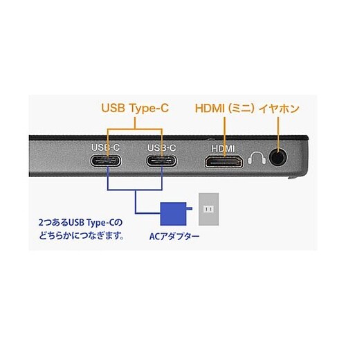 15.6インチ モバイルディスプレイ(タ