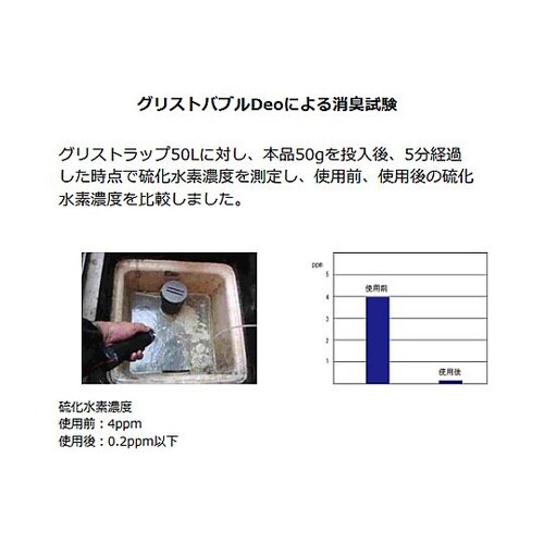 1.2kg グリーストラップ用消臭剤(粉