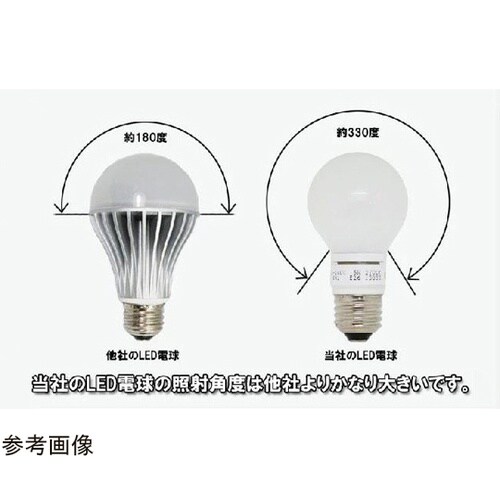 LED薄白/乳白電球 E26 電球色 Y