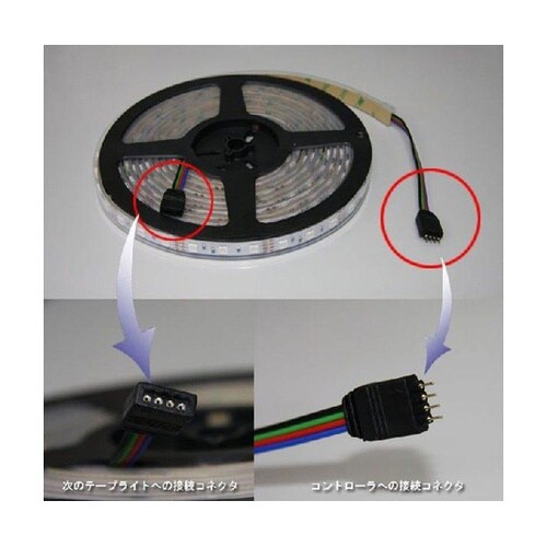 LEDテープライト 5050型 300球