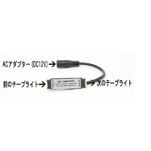 拡大器 フルカラーテープライト用 IN側