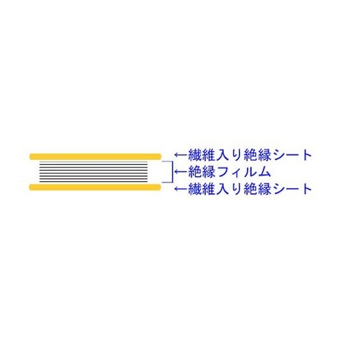 高圧ポリフロシキ 7kV以下用 1000
