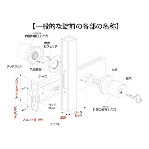 M−70 ミワ特殊錠玄関 不二サッシ