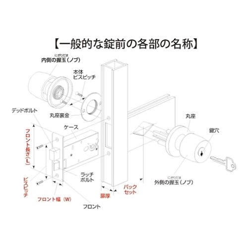 M−75 ミワ特殊錠玄関 不二サッシ他