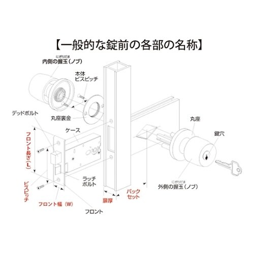 M−77 ミワ特殊錠玄関 三井軽金属