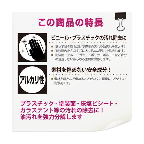 17660042300 復活洗浄剤