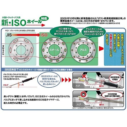 120−1200kPa タイヤゲージ&チ