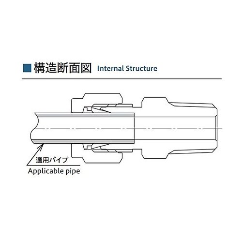 R 1/2”x12mm ユニオン(エルボ