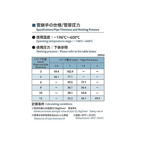R 1/2”x12mm ユニオン(エルボ