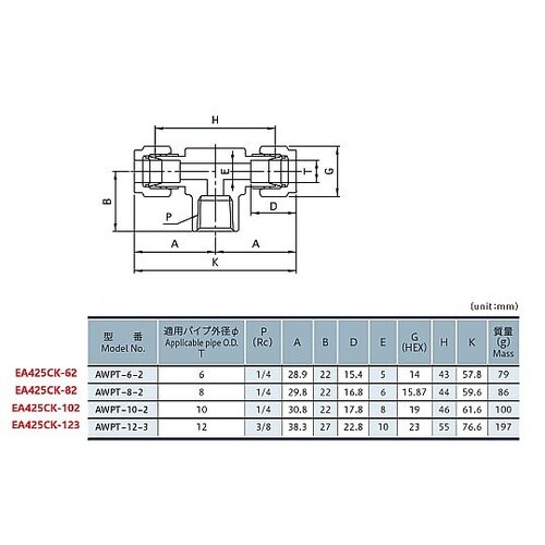 R 3/8”x12mmx12mm ユニオ