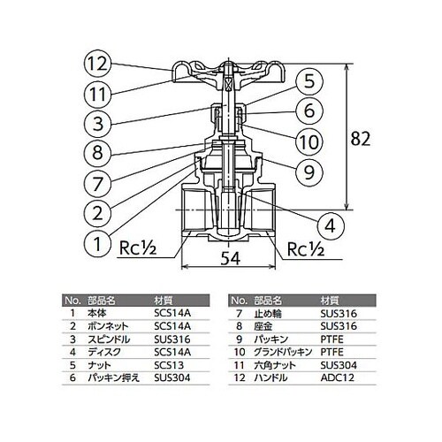 Rc 1/2” ゲートバルブ(ステンレ