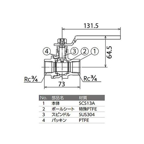 Rc 3/4”  ボールバルブ(ステンレ