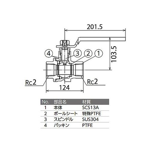 Rc 2” ボールバルブ(ステンレ