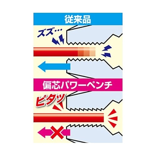 200mm 電工ペンチ(圧着付/偏芯型)