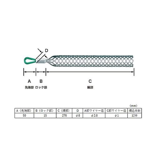 7− 12mm ケーブルグリップ(ステン