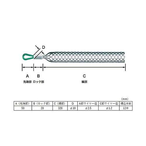 13− 18mm ケーブルグリップ(ステ