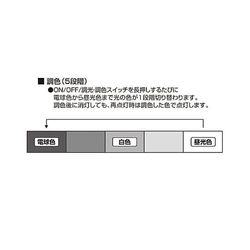 AC100−240V/8.2W デスクス
