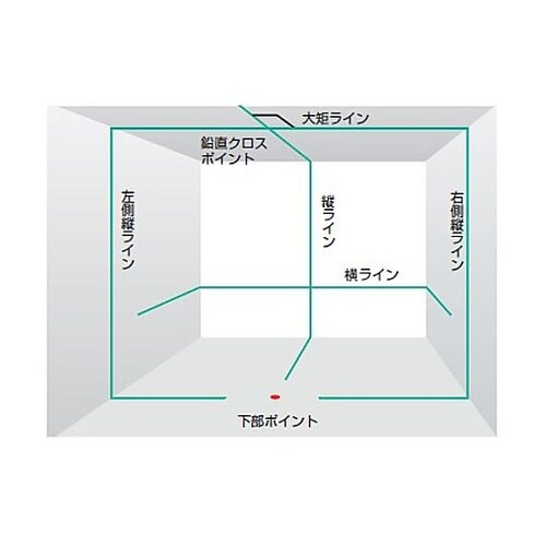 レーザー墨出し器(三脚・受光器セット)