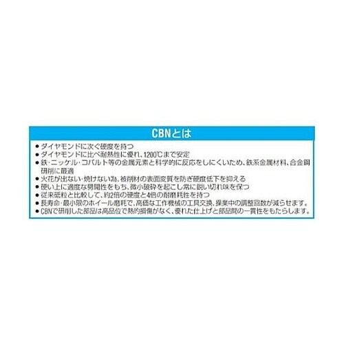 φ4.0mm/45mm CBNバー(丸/