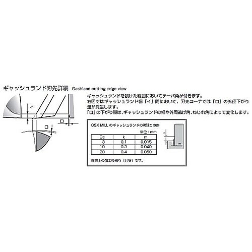 15.0x 90mm エンドミル(AlC