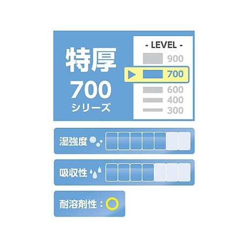 318x330mm 工業用ワイパー(耐溶