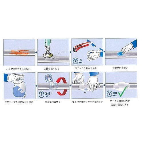 50mmx3.5m 配管補修キット(30