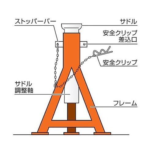 2.0ton/265−380mm ジャッ
