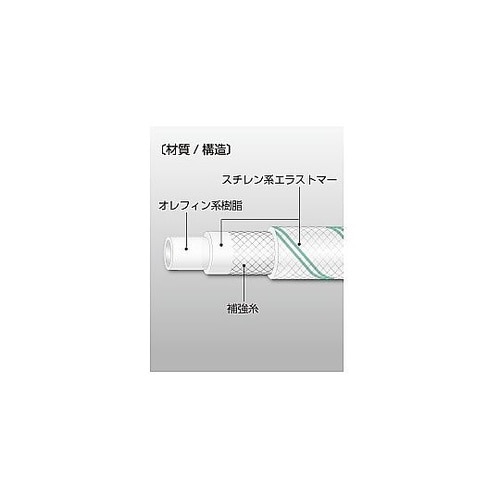 19/26.0mm x 5m 食品用ホー