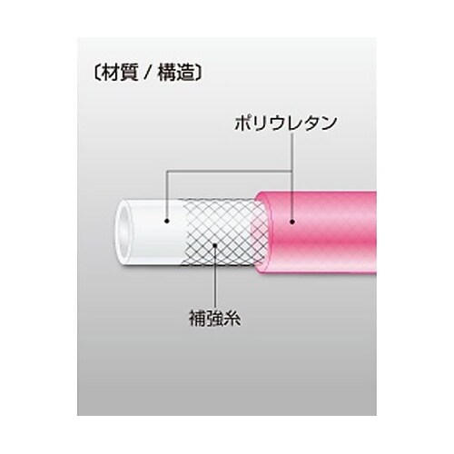 6.5/10.0mm×10m エアホース