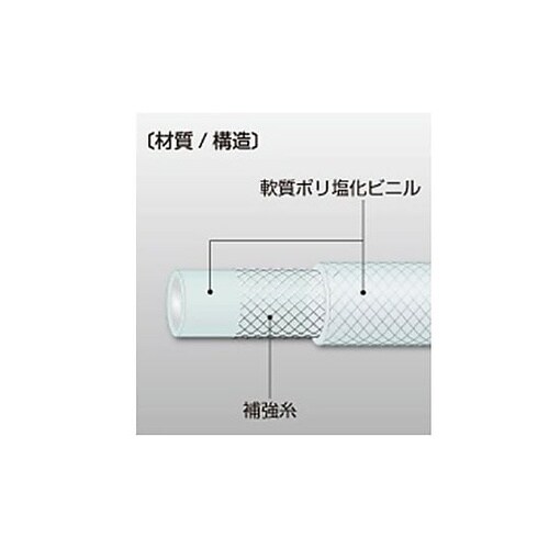 25/33.0mmx20m プレッシャー