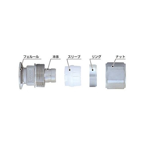 R 1”x25−33mm ナット締め