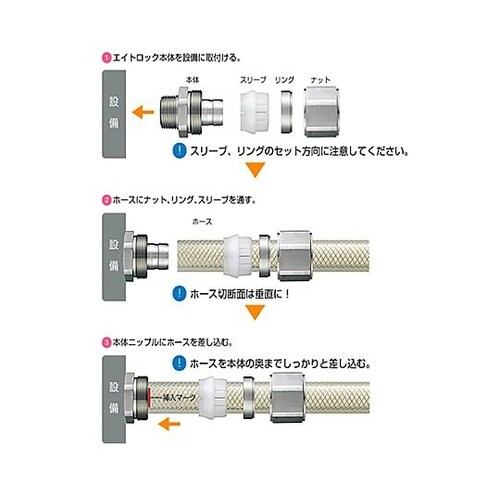 R 1”x25−33mm ナット締め