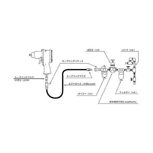 1/2”DR エアーインパクトレンチ E