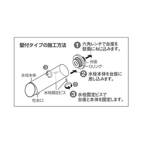 PJ 1/2” センサー式水栓(ミドル)