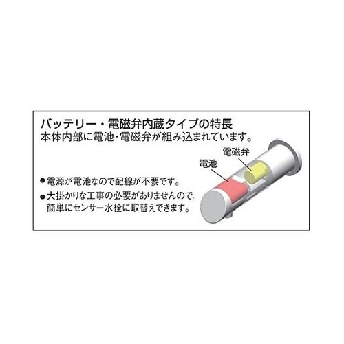 PJ 1/2” センサー式水栓(ミドル)