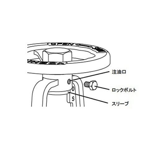 15A ベローズバルブ(フランジ式) E