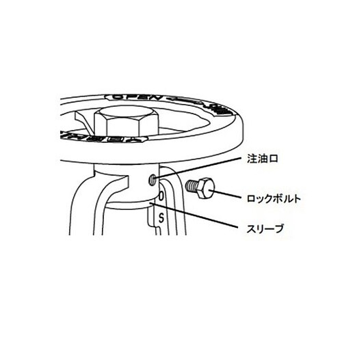 15A ベローズバルブ(フランジ式) E
