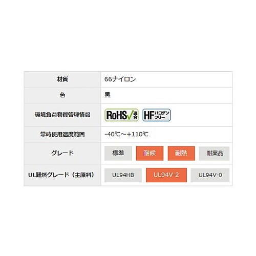 400x5.2mm 結束バンド(耐熱・耐