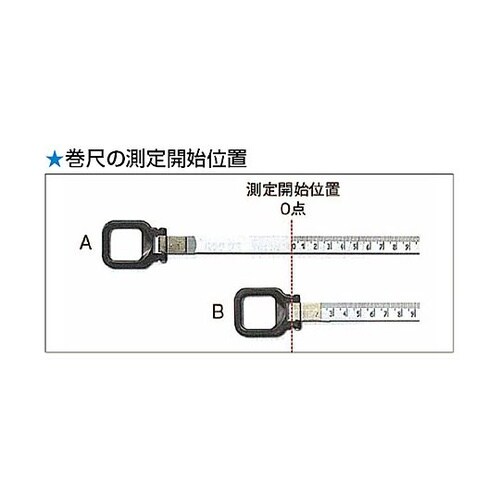13mmx 50m 巻尺(ステンレステー
