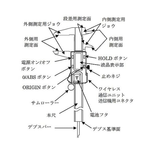 150mm デジタルノギス(ワイヤレス通