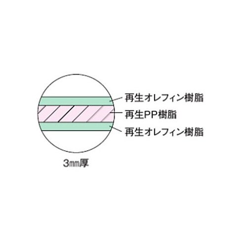 620x900mm カッティングマット(