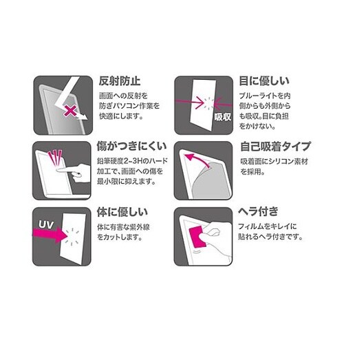 12.5”用 液晶保護フィルム[ブルーラ