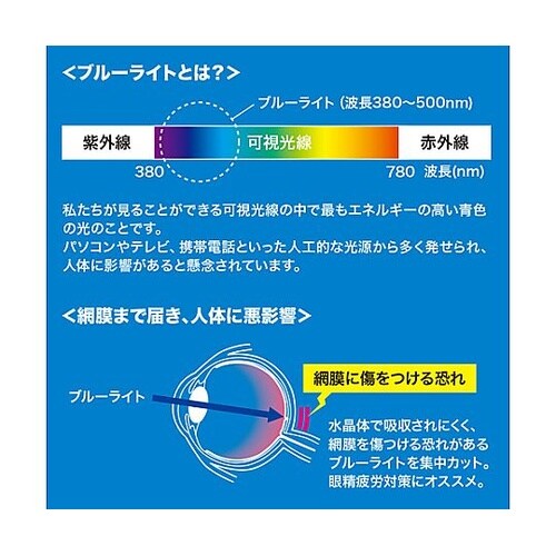 23.0”用 液晶保護フィルム[ブルーラ