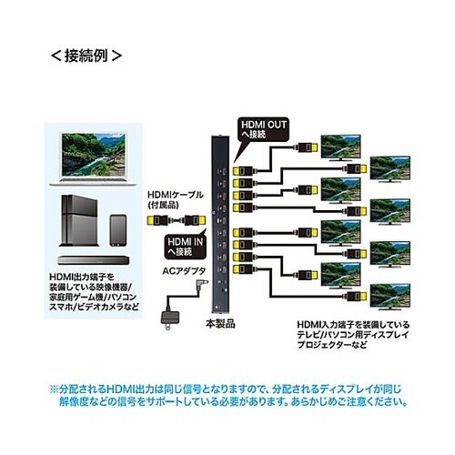 4K/60Hz・HDR対応HDMI分配器