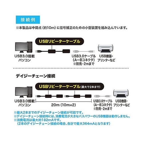 10m アクティブリピーターケーブル(U