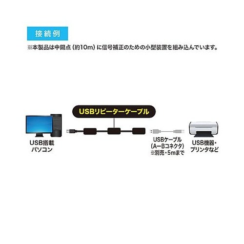 30m アクティブリピーターケーブル(U
