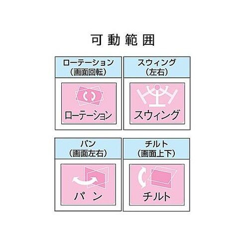 1140mm モニタースタンド(水平垂直
