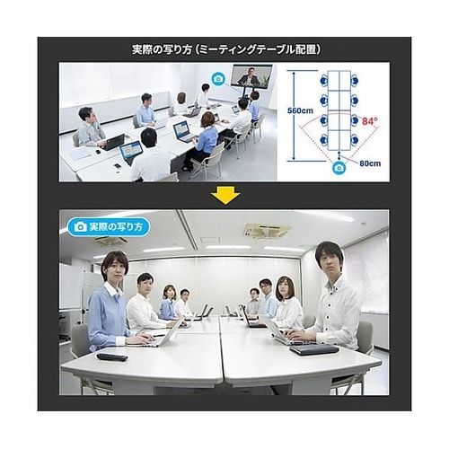 210万画素 WEBカメラ(3倍ズーム)